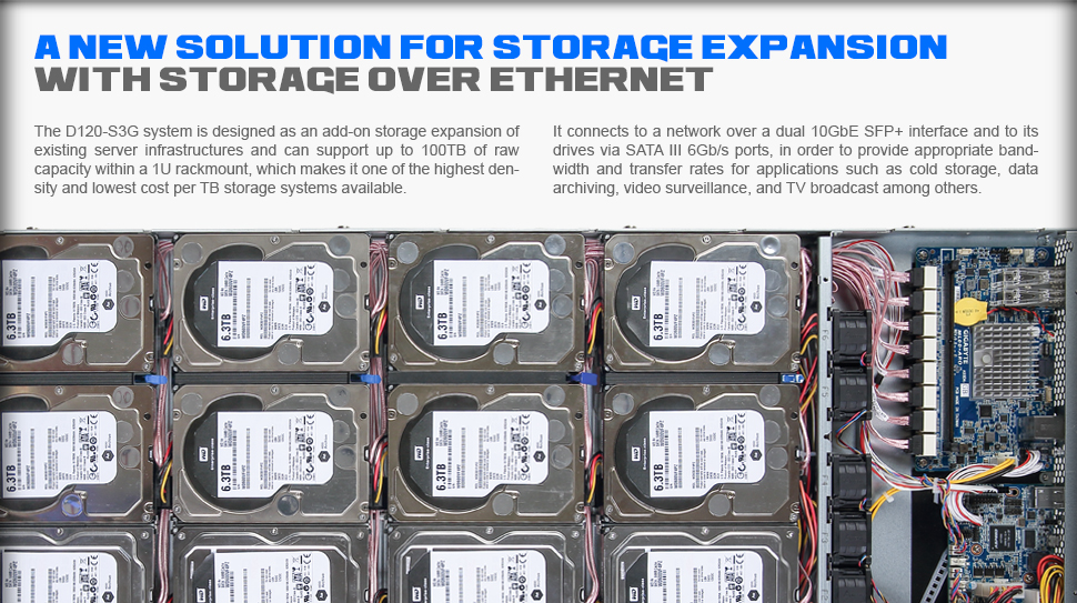 Storage Over Ethernet
