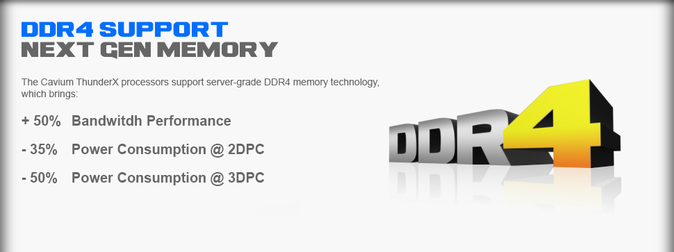 DDR4 Memory