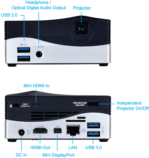 GB-BXPi3-4010 Overview | BRIX (Mini-PC Barebone) - GIGABYTE U.S.A.