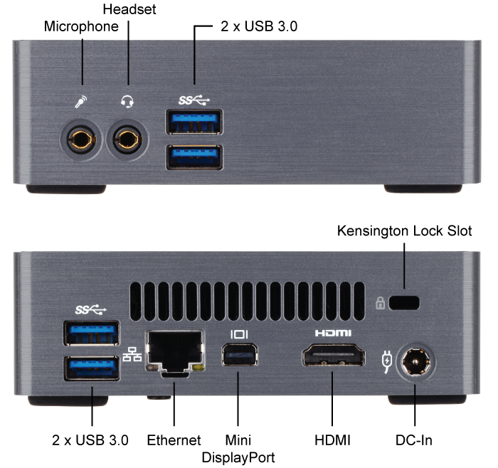 Gigabyte Brix Comparison Chart