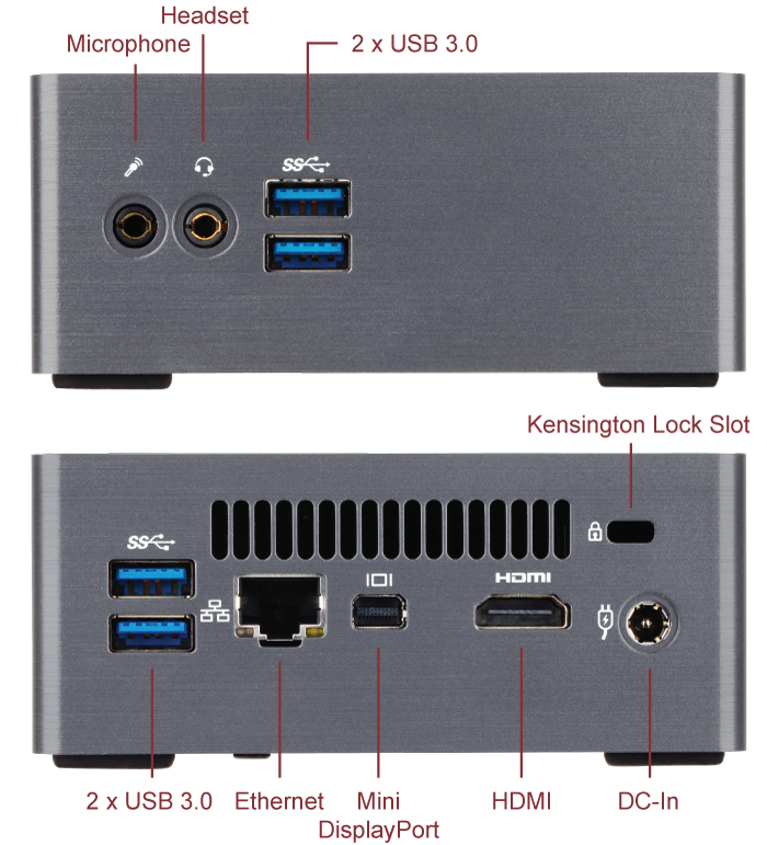 GB-BSi7H-6500 (rev. 1.0) Overview | Mini-PC Barebone (BRIX 