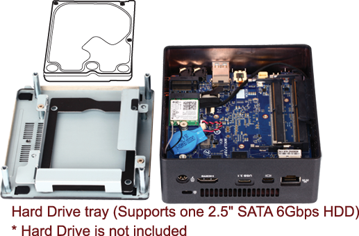 GIGABYTE GB-BSi7HT-6500 　Windows 10Pro