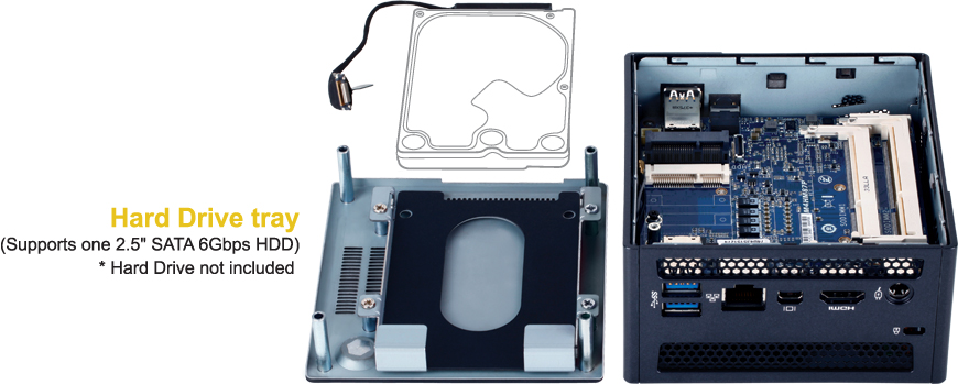 GB-BXi5-4570R-BW (rev. 1.0) Overview | BRIX (Mini-PC Barebone 
