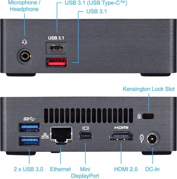 GB-BKi7A-7500 (rev. 1.0) Overview | BRIX (Mini-PC Barebone 