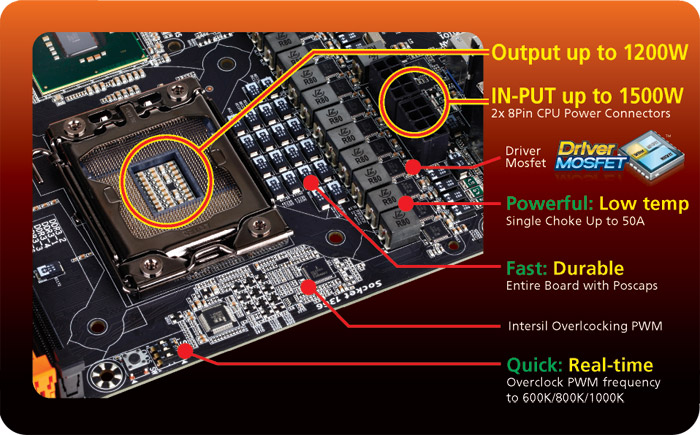 Ga X58a Oc Rev 1 0 Overview Motherboard Gigabyte U S A