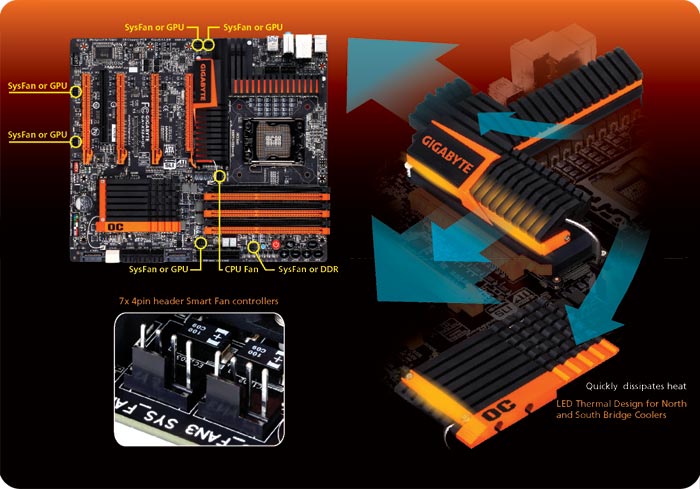 Ga X58a Oc Rev 1 0 Overview Motherboard Gigabyte U S A