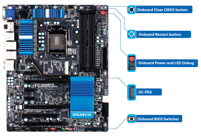 GA-Z77X-UD5H (rev. 1.0) Overview | Motherboard - GIGABYTE Global