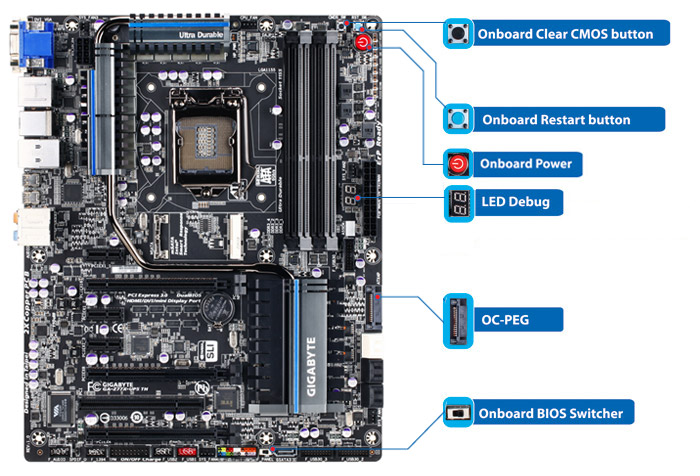 GA-Z77X-UP5 TH (rev. 1.0) Overview | Motherboard - GIGABYTE U.S.A.