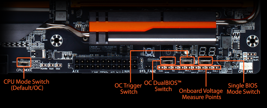 støbt sangtekster strand GA-X99-SOC Champion (rev. 1.0) Overview | Motherboard - GIGABYTE Global