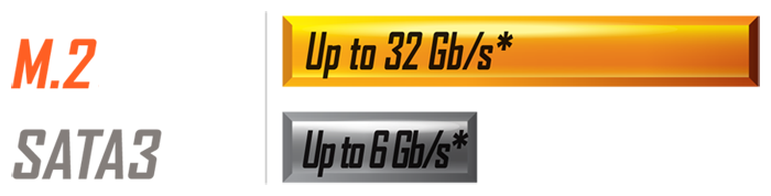 Gigabyte b150n online