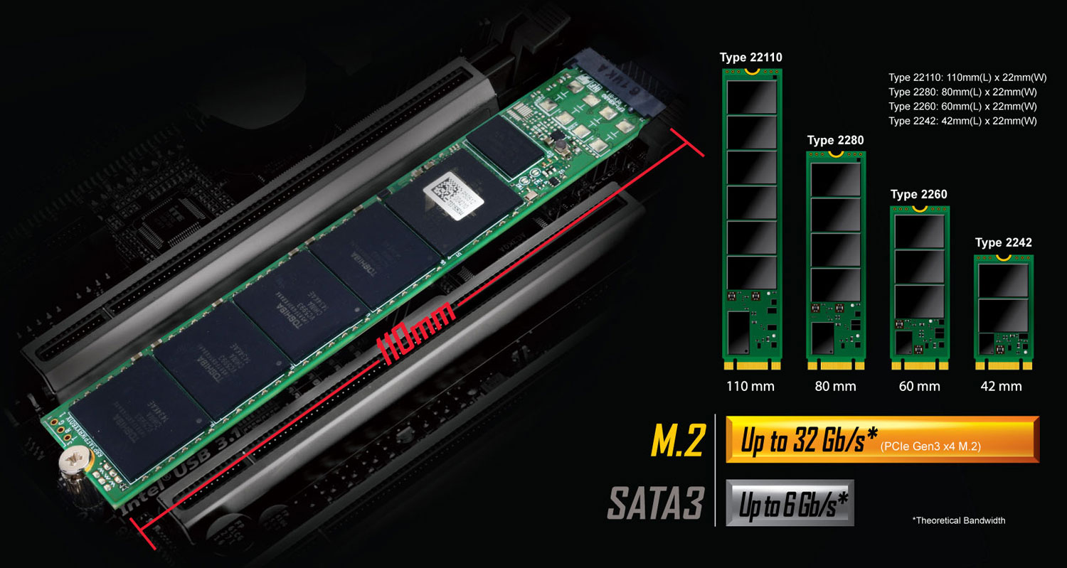Ga Z170x Ud3 Ultra Rev 1 0 Overview Motherboard Gigabyte Global Ga Z170x Ud3 Ultra Rev 1 0 Overview Motherboard Gigabyte Global