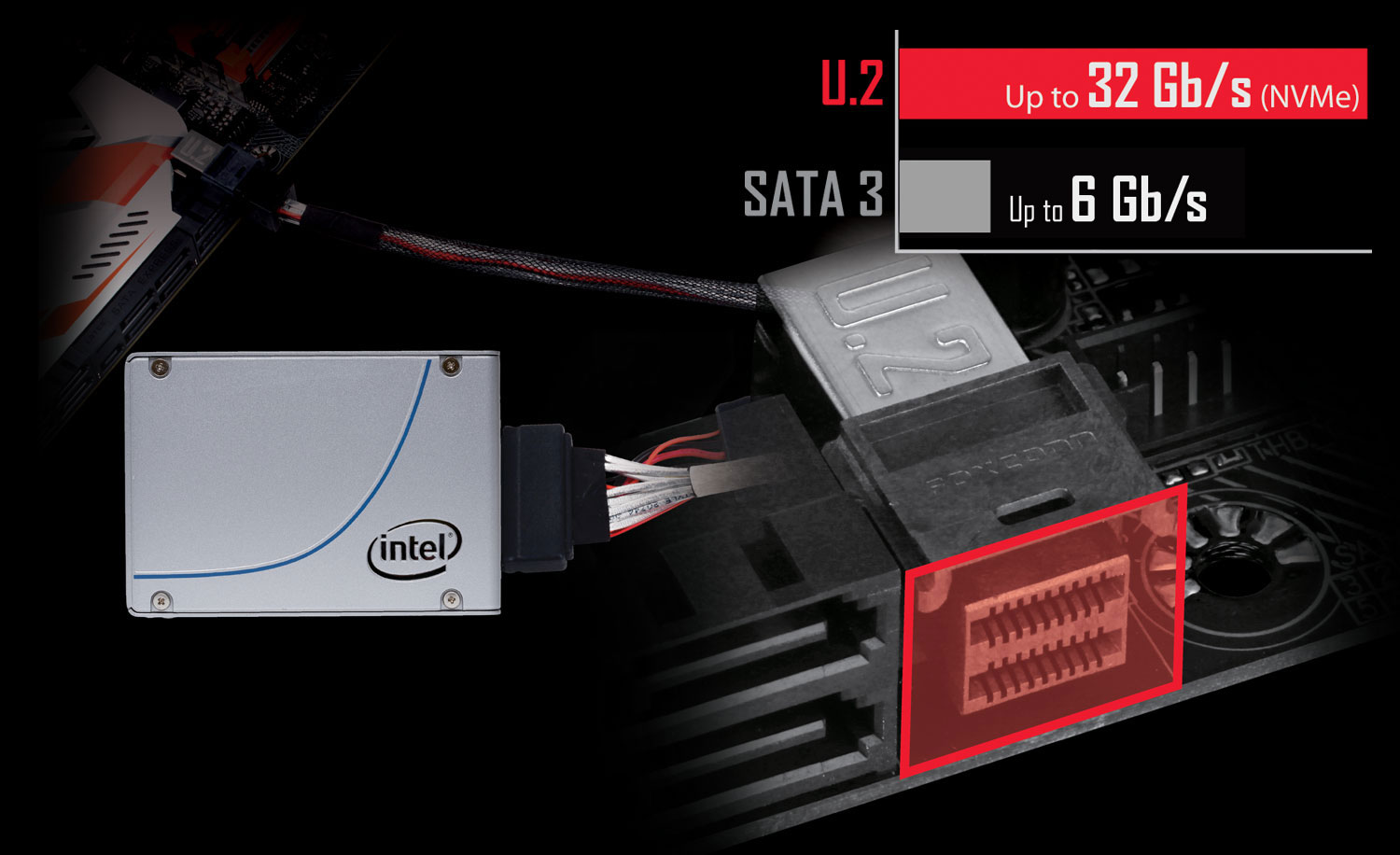 GA-X99-Ultra Gaming (rev. 1.0) Overview | Motherboard - GIGABYTE