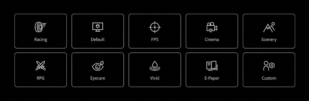 AI Visual modes