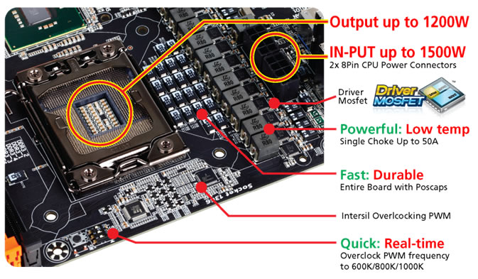 GIGABYTE Launches X58A-OC: World's First Overclocking Motherboard