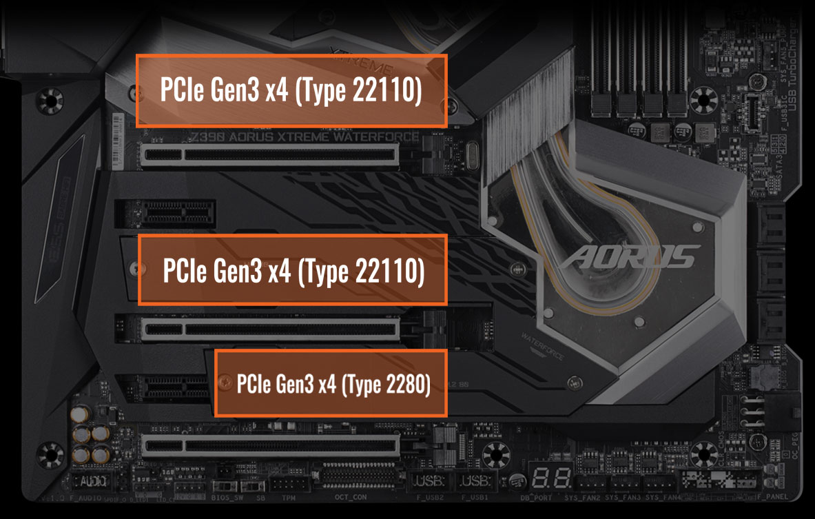 PC/タブレット PCパーツ Z390 AORUS XTREME WATERFORCE (rev. 1.0) 主な特徴 | マザーボード 