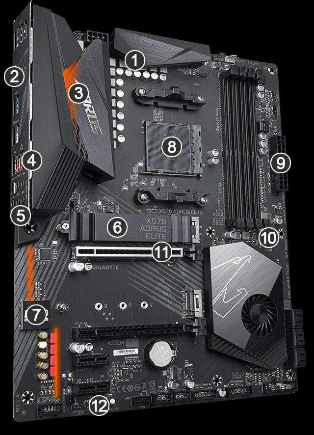 【美品】マザーボード_X570 AORUS ELITE (rev. 1.0)