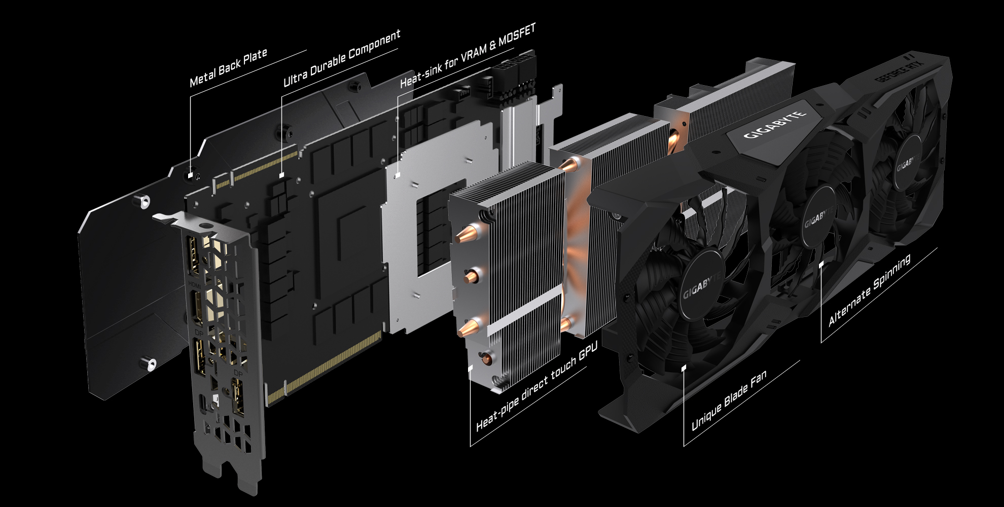 Nvidia GIGABYTE GeForce RTX 2070 SUPER …