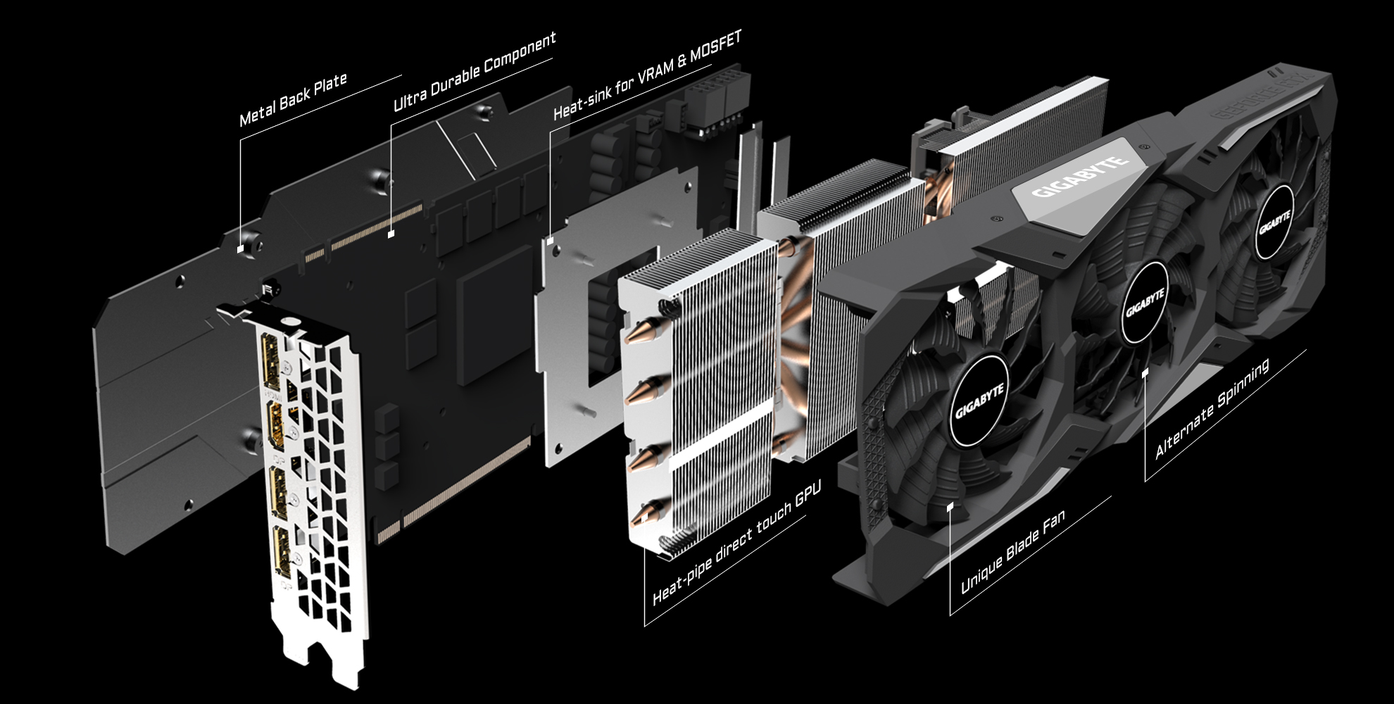 GIGABYTE RTX 2070 super Gaming OC 3X