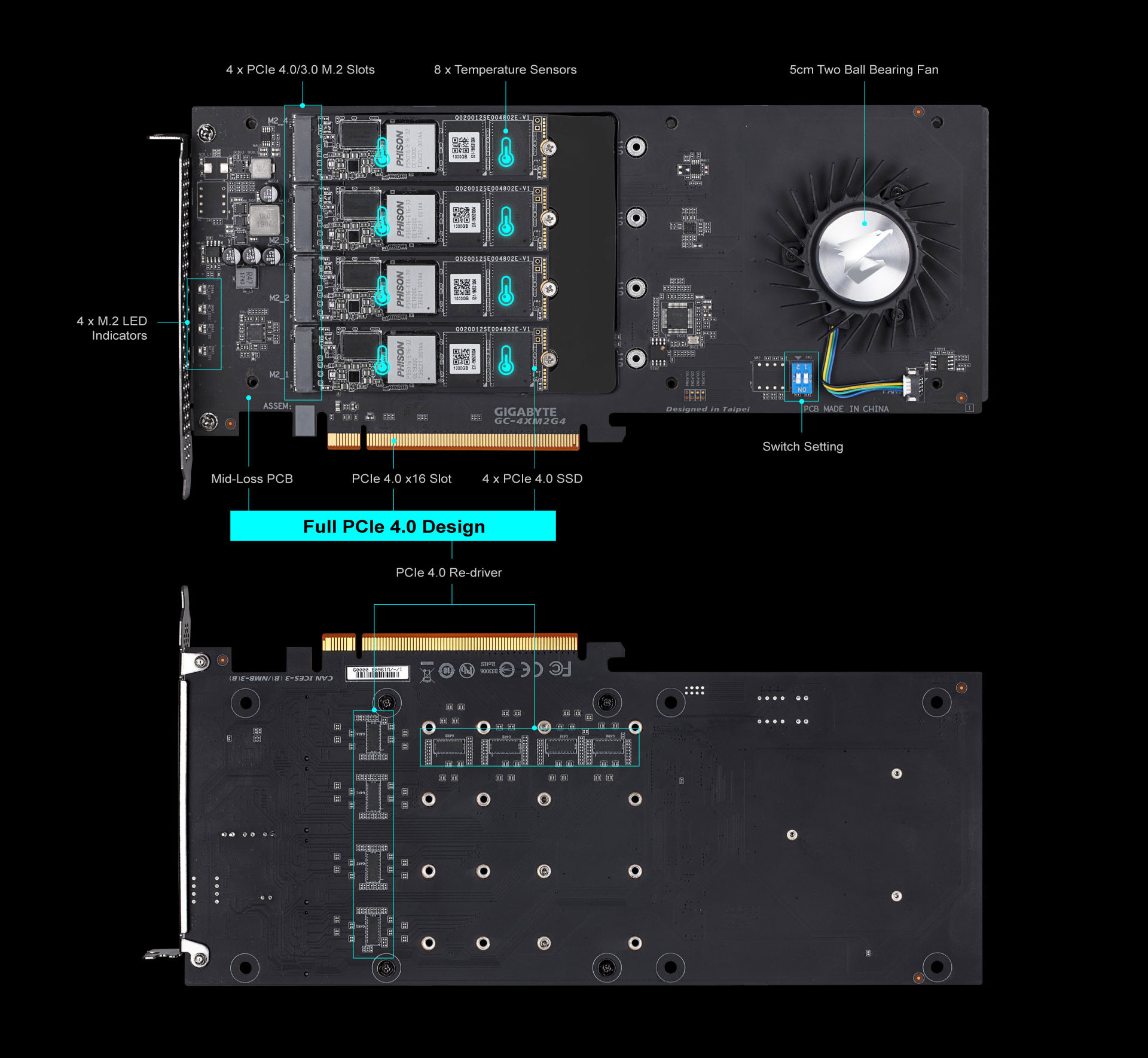 AORUS Gen4 AIC SSD 8TB 主な特徴 | SSD - GIGABYTE Japan