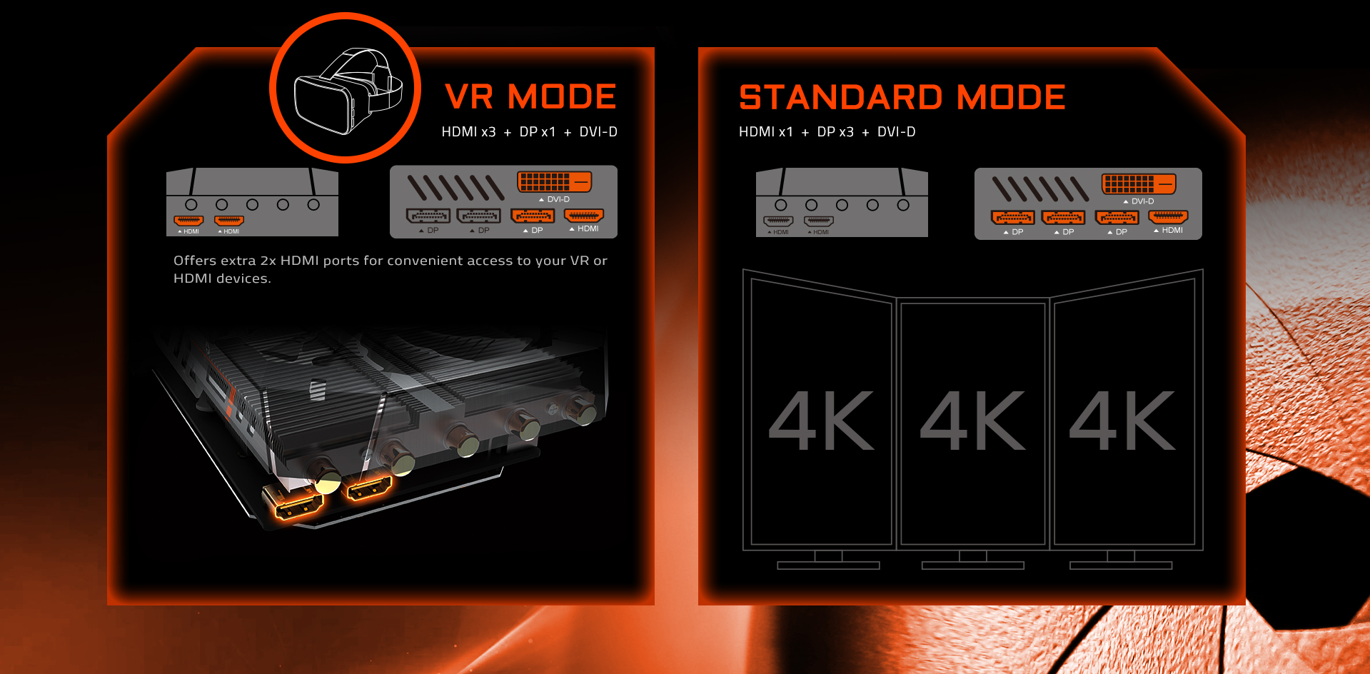 GeForce® GTX 1080 Xtreme Gaming 8G (rev. 1.0) 主な特徴 GeForce® GTX 1080 Xtreme Gaming 8G (rev. 1.0) 主な特徴