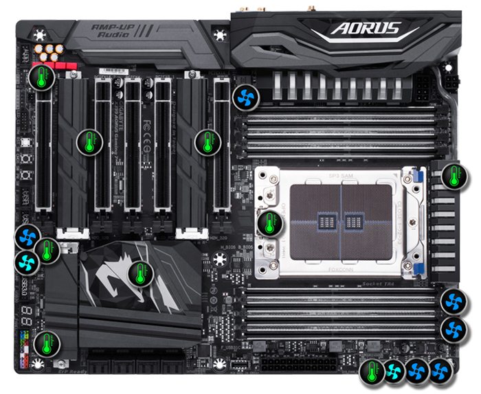 GIGABYTE X399 AORUS XTREME マザーボード　付属品あり Gigabyte X399 Aorus Xtreme Review: Overclocking Without