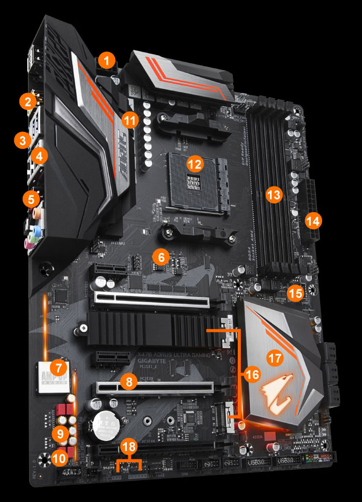 X470 AORUS ULTRA GAMING (rev. 1.0) 主な特徴 | マザーボード