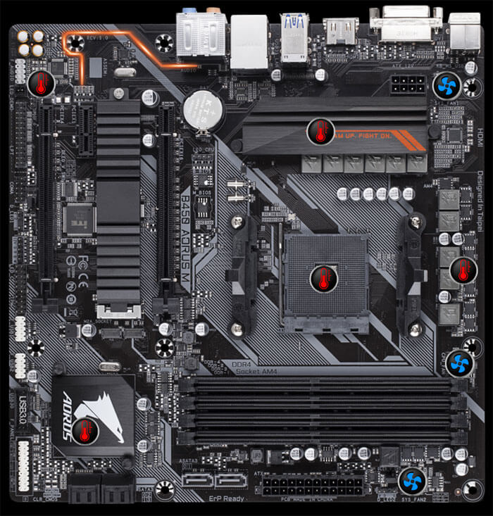 GIGABYTE B450 AORUS M MicroATX SocketAM4