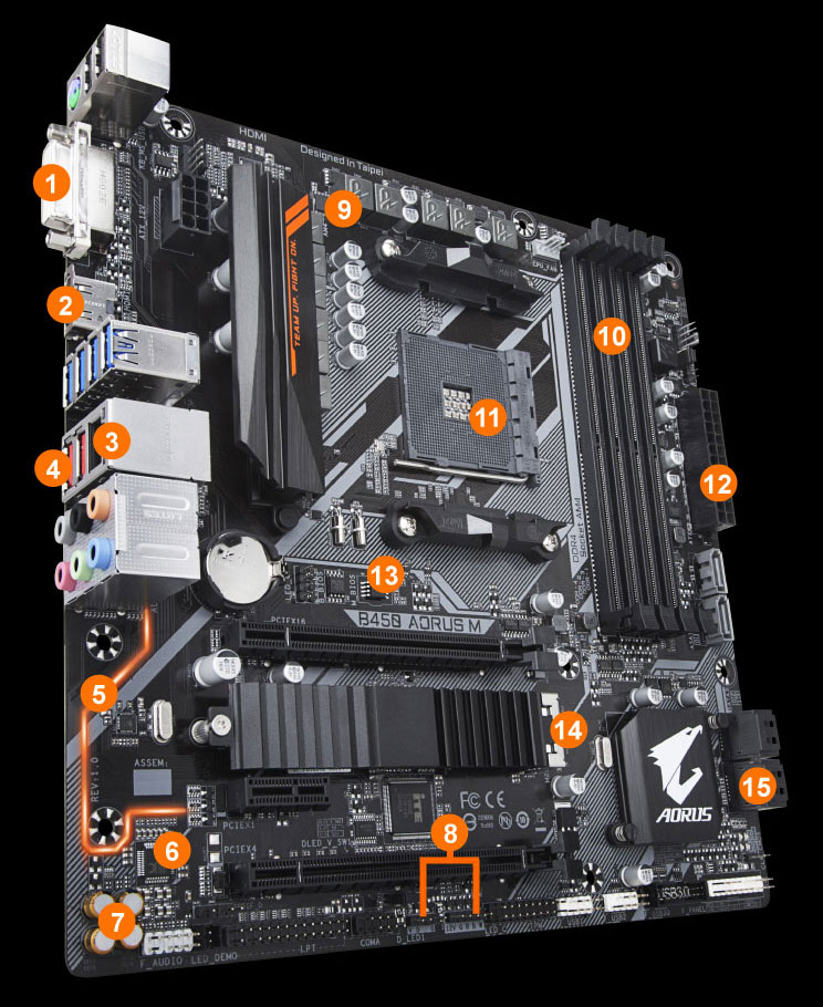 GIGABYTE B450 AORUS M MicroATX SocketAM4