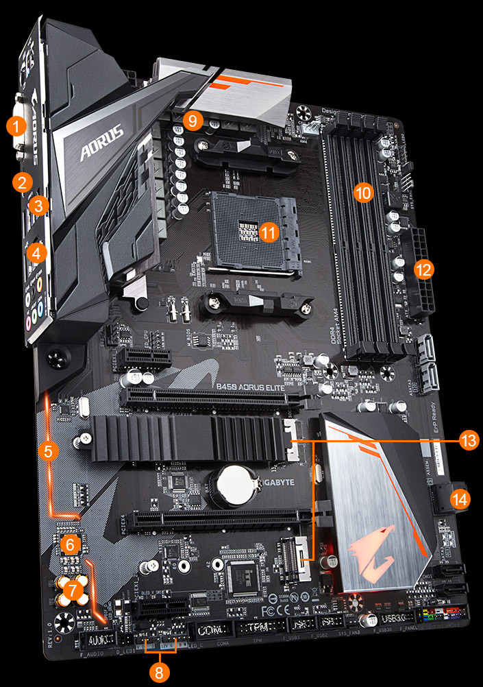 AMDGIGABYTE B450 AORUS ELITE ATX マザーボード