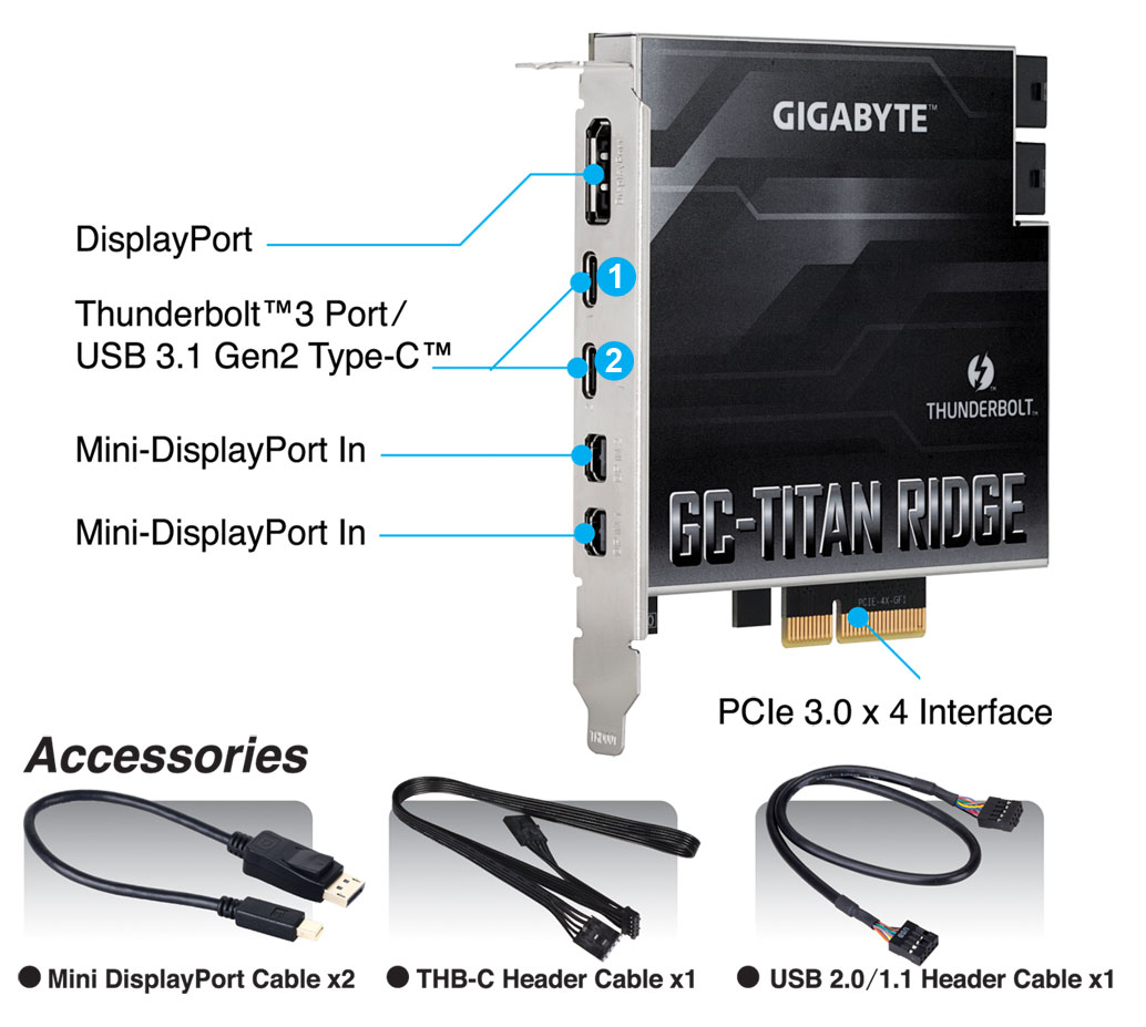 GC-TITAN RIDGE (rev. 1.0) 主な特徴 | マザーボード - GIGABYTE Japan