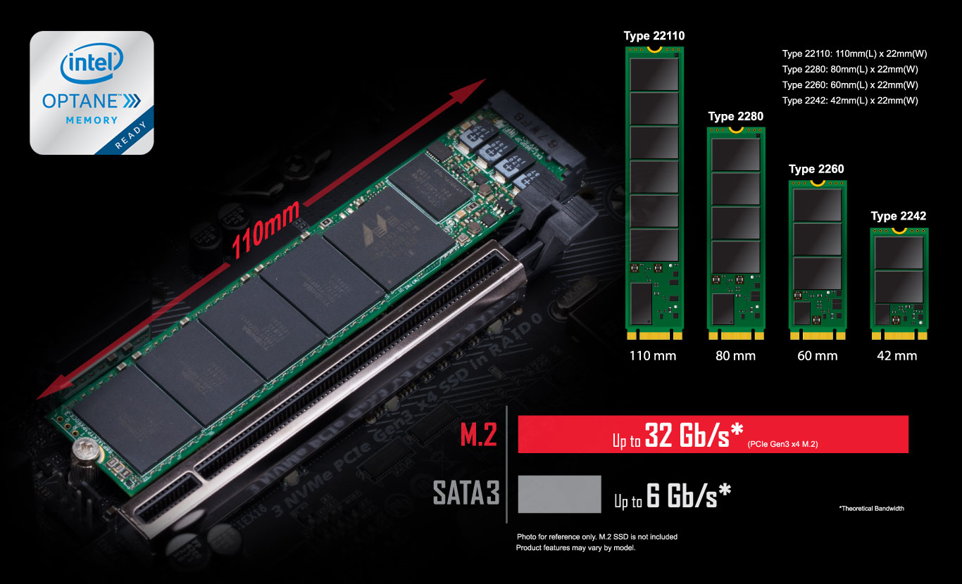 Gigabyte games k3. M.2 PCIE 3.0 x4 (типоразмер 80 мм, до 32 Гбит/с). M.2 22110 NVME. Накопитель PCIE 3.0 NVME M.2. NVME PCIE gen3 x4 материнская плата.