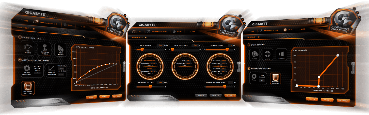 Gtx 1050 gigabyte oc outlet