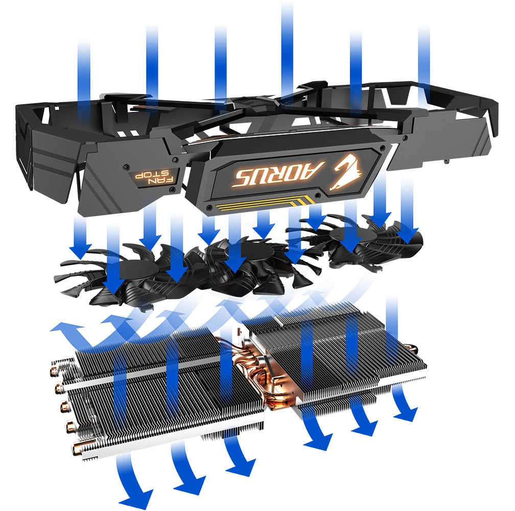Gtx 1080 ti aorus 11gb hotsell