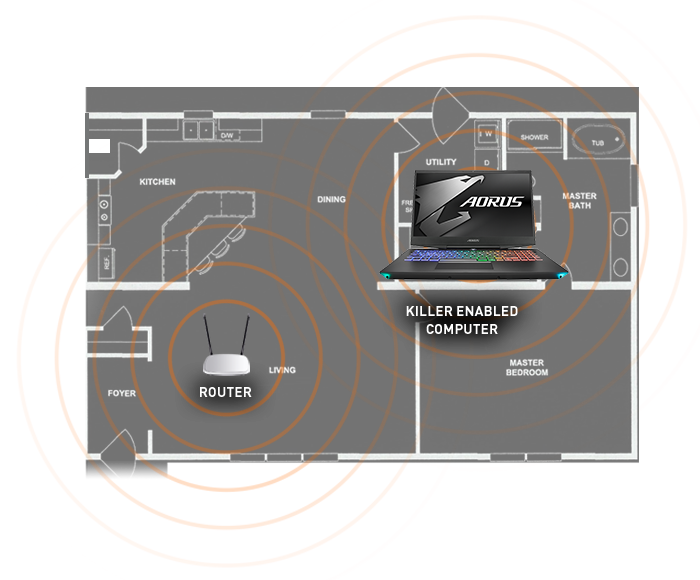 Aorus 5 Intel 9th Gen 精彩圖集 筆記型電腦 Gigabyte 技嘉科技