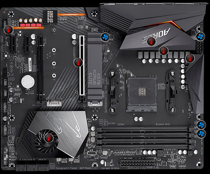 X570 AORUS ELITE rev. 1.0 GIGABYTE