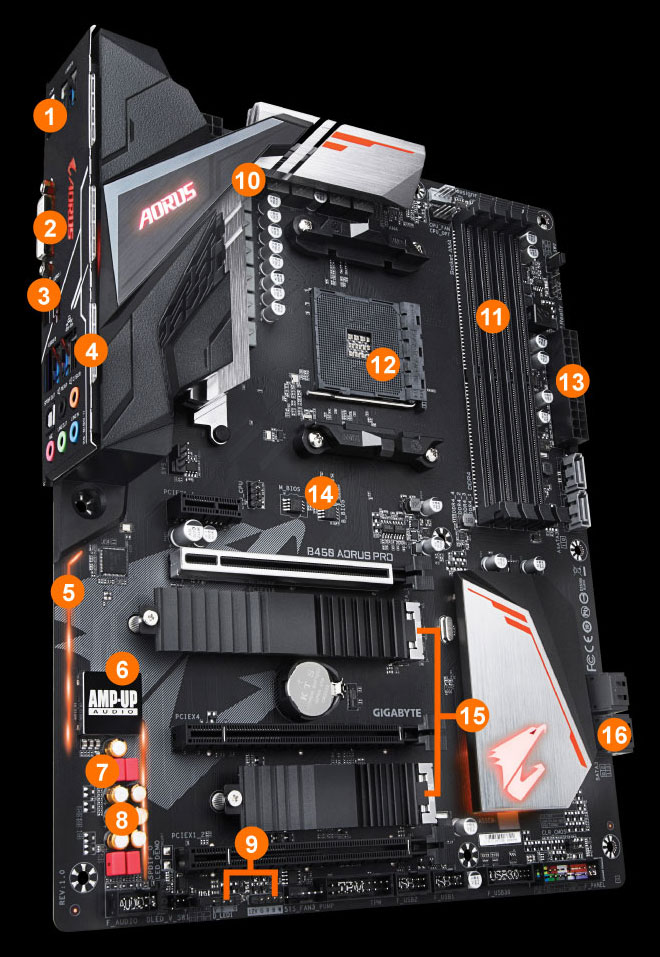 B450 AORUS PRO B450 AORUS PRO