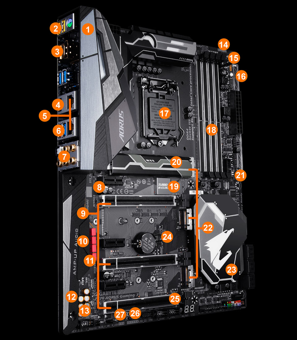 Z370 AORUS Gaming 7 (rev. 1.0) Key Features | Motherboard Z370 AORUS Gaming 7 (rev. 1.0) Key Features | Motherboard