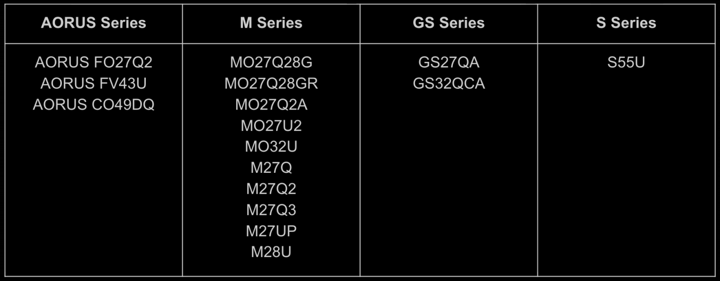 eligible model full-list