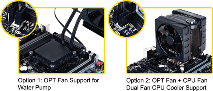 ULTRA DURABLE | Motherboard - GIGABYTE Global