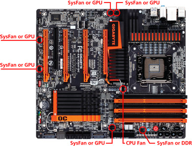 GIGABYTE Launches X58A-OC: World's First Overclocking Motherboard