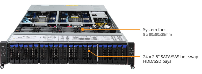 H261-Z60 (Rev. 100) | High-Density-Server - GIGABYTE U.S.A.