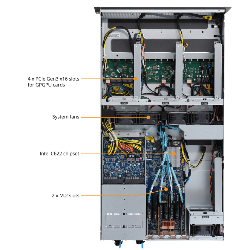【海外輸入】 | 100) (Rev. G241-G40 GPU-Server Global GIGABYTE - コンピュータ・IT