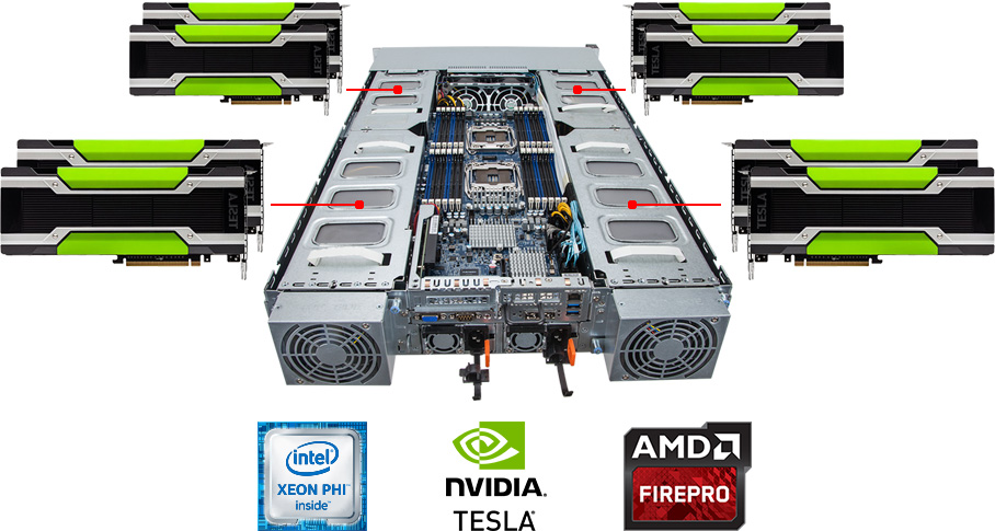 【ジャンク品】TAROX ParX R1082i G5 Server 動作未確認 G250-G51 (Rev. 400) GPUサーバー - GIGABYTE Japan