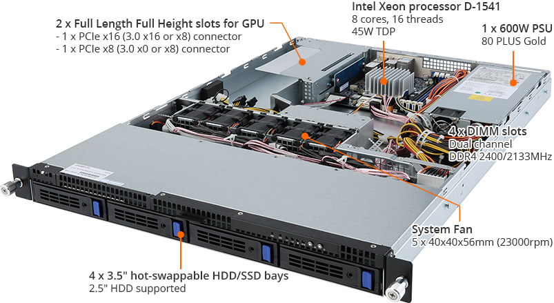 G150-B10 (Rev. 111) GPU Server - GIGABYTE Global