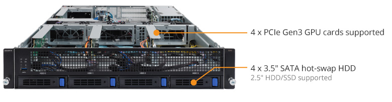 G242-Z10 (Rev. 100) | GPU-Server - GIGABYTE Global