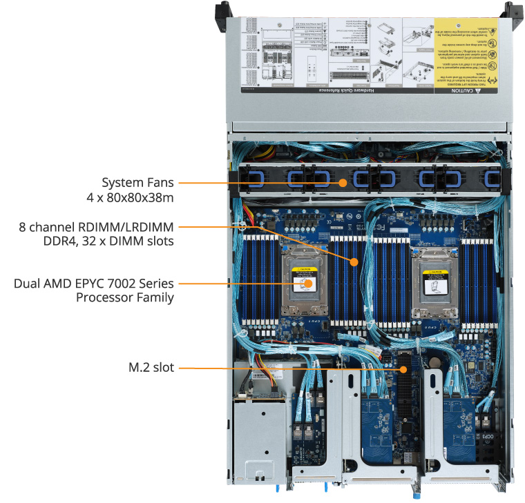 R282-Z92 (Rev. 100) - GIGABYTE Russia