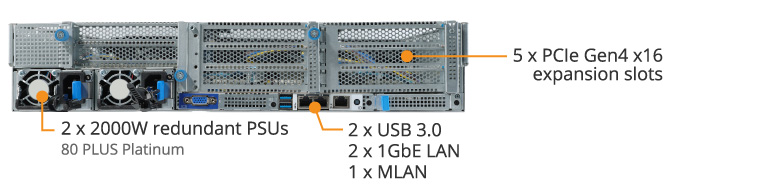G893-ZX1-AAX2 | GPU-Server - GIGABYTE Global