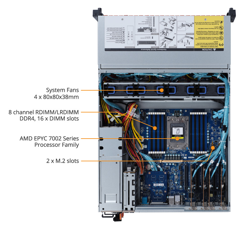 NVMe All-Flash Storage Array | nvme-24-smc-zen4 | Blockbridge