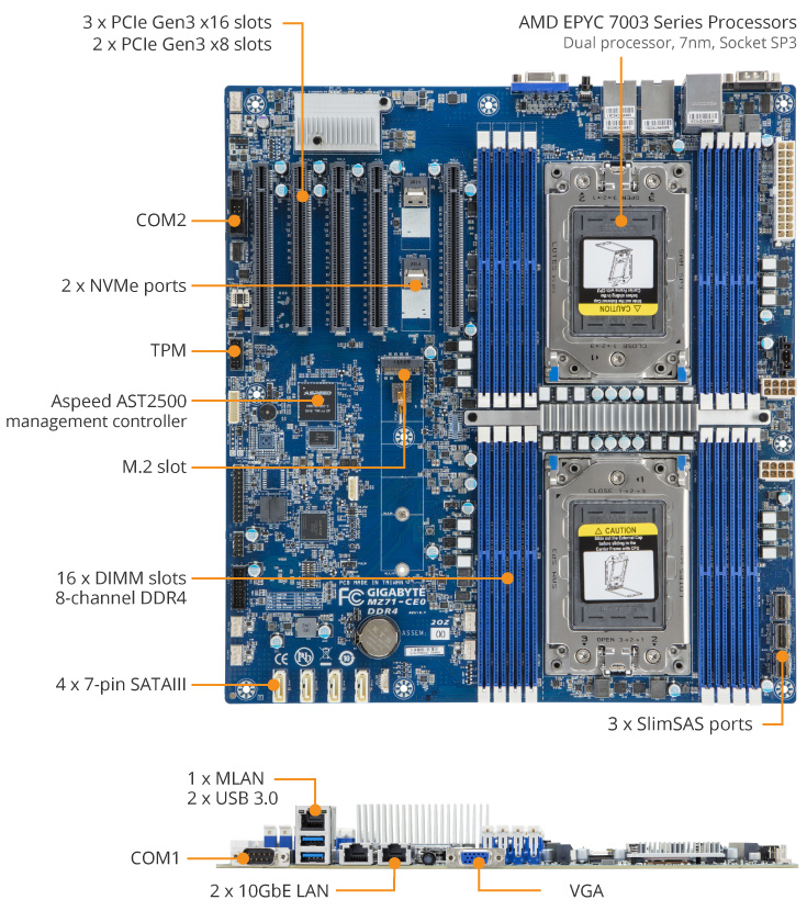 momoページ (CPU) Supermicro SYS-1029U-TR4T 1U Barebone Dual Intel Processor