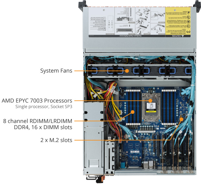珍しい  R272-Z32 (Rev. Global GIGABYTE - Rack-Server | A00/B00) 写真・グラフィック